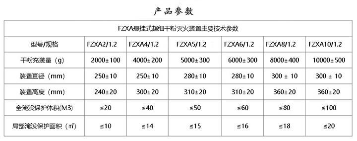 參數.JPG