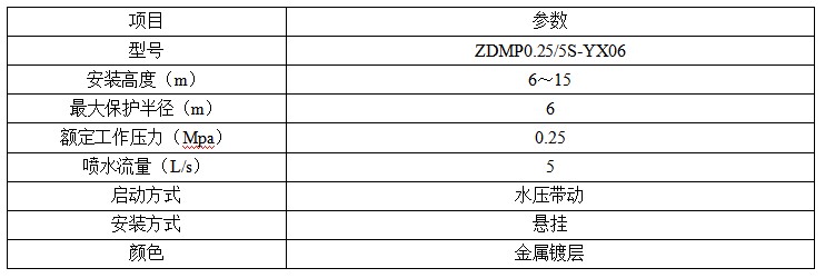 參數噴頭.JPG